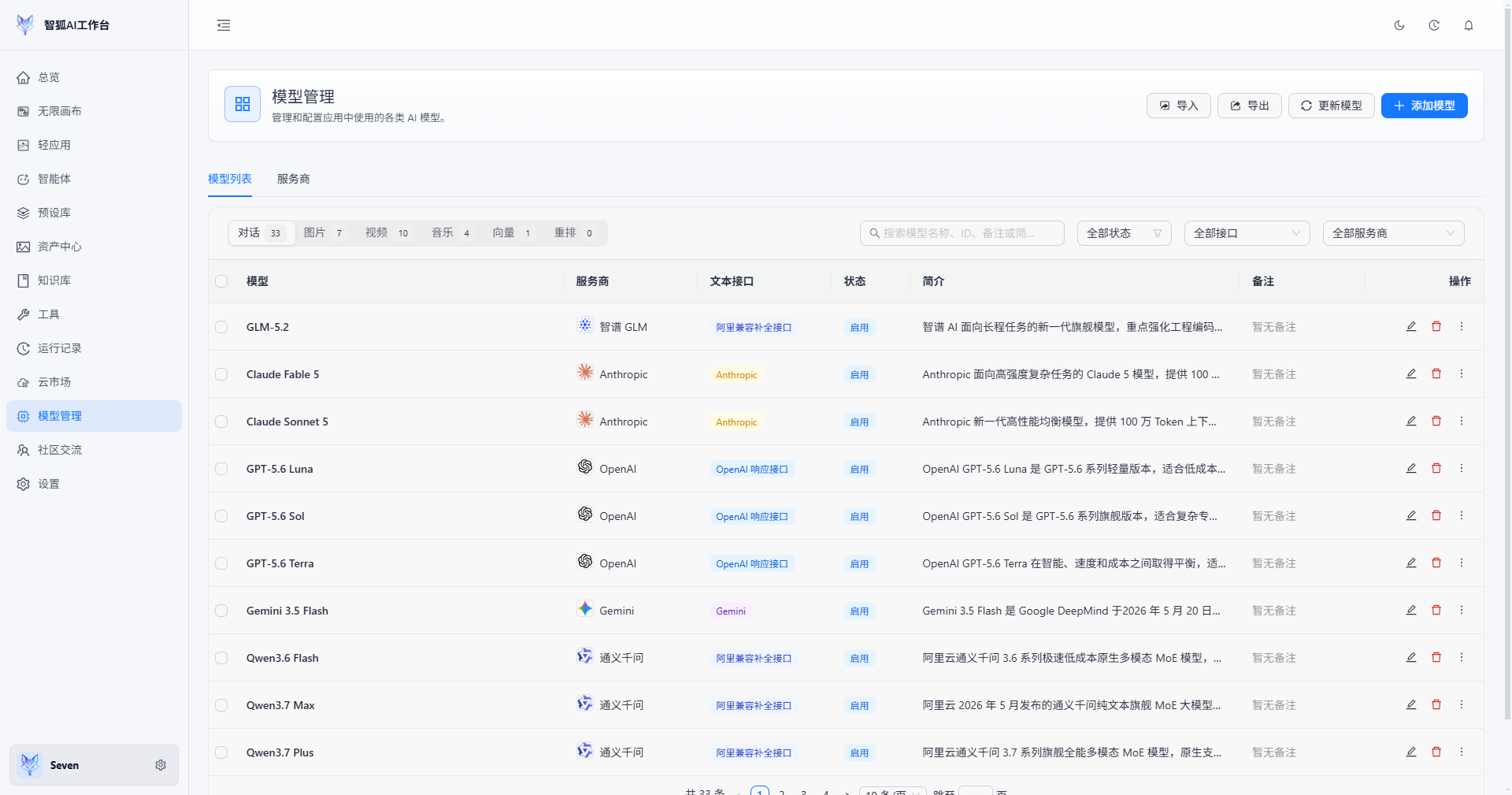 智狐AI工作台发布